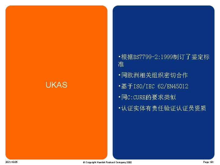  • 根据BS 7799 -2: 1999制订了鉴定标 准 • 同欧洲相关组织密切合作 UKAS • 基于ISO/IEC 62/EN 45012