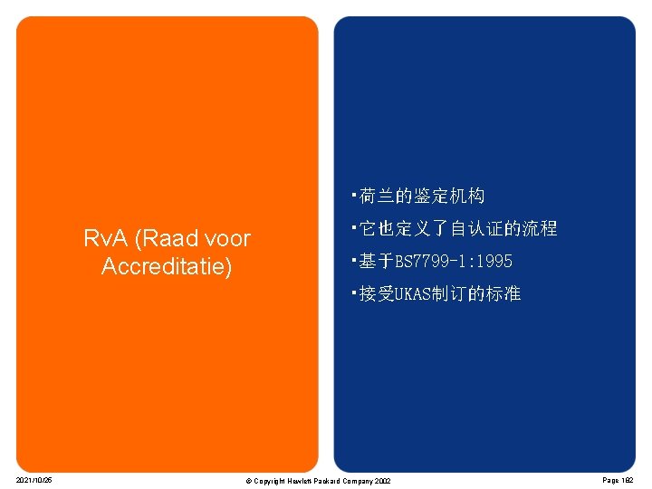  • 荷兰的鉴定机构 Rv. A (Raad voor Accreditatie) • 它也定义了自认证的流程 • 基于BS 7799 -1: