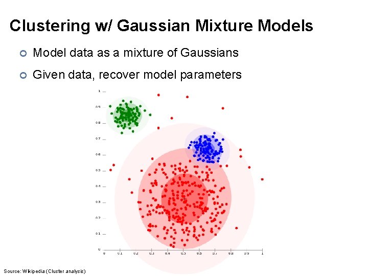 Clustering w/ Gaussian Mixture Models ¢ Model data as a mixture of Gaussians ¢