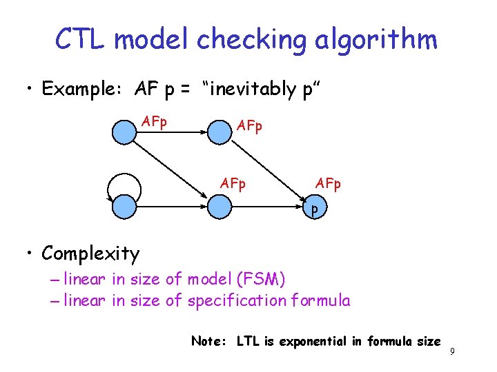 CTL model checking algorithm • Example: AF p = “inevitably p” AFp AFp p