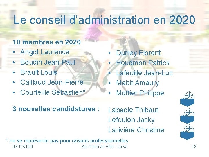 Le conseil d’administration en 2020 10 membres en 2020 • Angot Laurence • Boudin