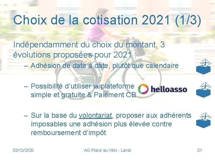 Choix de la cotisation 2021 (1/3) Indépendamment du choix du montant, 3 évolutions proposées