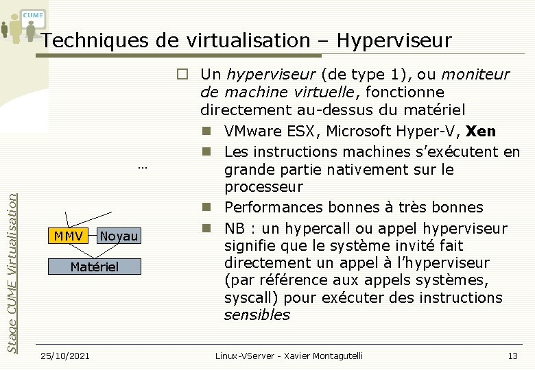 Techniques de virtualisation – Hyperviseur Stage CUME Virtualisation … MMV Noyau Matériel 25/10/2021 Un
