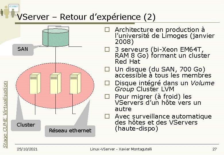 VServer – Retour d’expérience (2) Stage CUME Virtualisation SAN Cluster 25/10/2021 Réseau ethernet Architecture