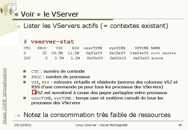  « Voir » le VServer Lister les VServers actifs (= contextes existant) #