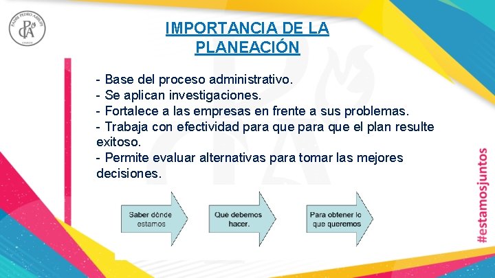 IMPORTANCIA DE LA PLANEACIÓN - Base del proceso administrativo. - Se aplican investigaciones. -