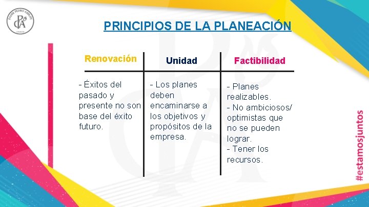 PRINCIPIOS DE LA PLANEACIÓN Renovación Unidad Factibilidad - Éxitos del pasado y presente no