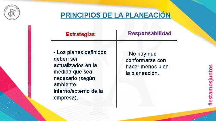 PRINCIPIOS DE LA PLANEACIÓN Estrategias - Los planes definidos deben ser actualizados en la