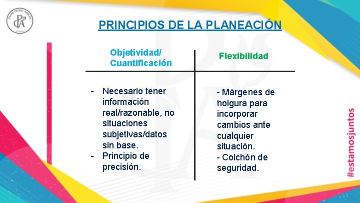 PRINCIPIOS DE LA PLANEACIÓN Objetividad/ Cuantificación - Necesario tener información real/razonable, no situaciones subjetivas/datos