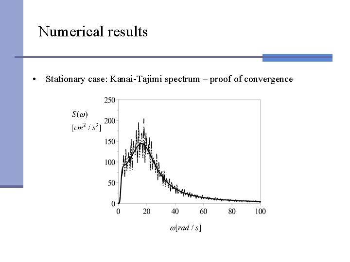 Numerical results • Stationary case: Kanai-Tajimi spectrum – proof of convergence 