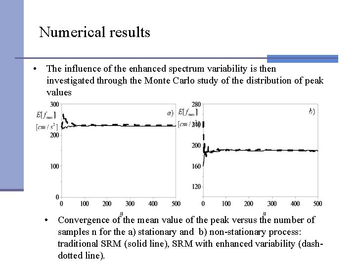 Numerical results • The influence of the enhanced spectrum variability is then investigated through