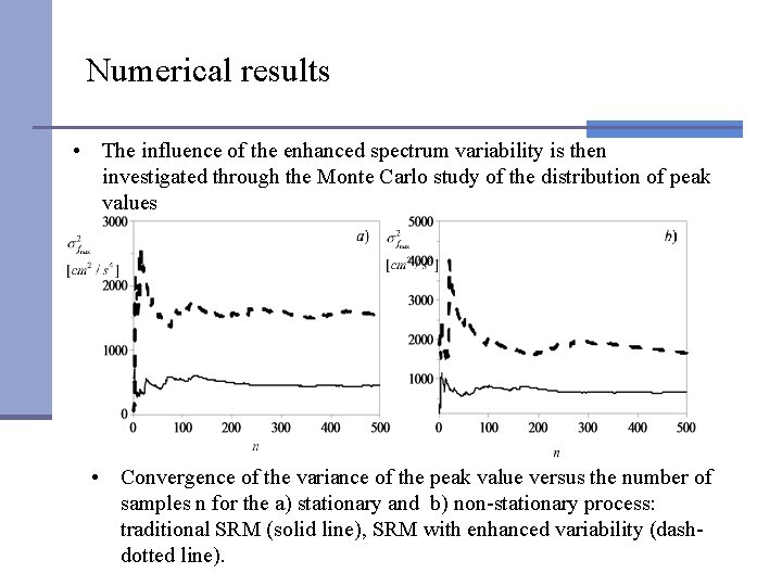 Numerical results • The influence of the enhanced spectrum variability is then investigated through
