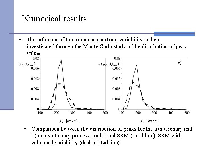 Numerical results • The influence of the enhanced spectrum variability is then investigated through