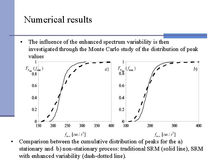 Numerical results • The influence of the enhanced spectrum variability is then investigated through