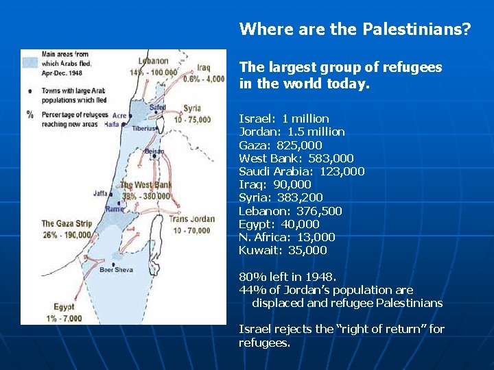 Where are the Palestinians? The largest group of refugees in the world today. Israel: