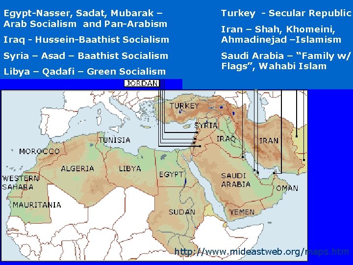 Egypt-Nasser, Sadat, Mubarak – Arab Socialism and Pan-Arabism Iraq - Hussein-Baathist Socialism Syria –