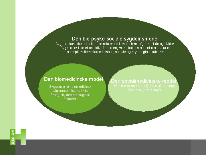 Den bio-psyko-sociale sygdomsmodel Sygdom kan ikke udelukkende relateres til en bestemt afgrænset årsagsfaktor. Sygdom