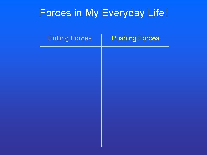 Forces in My Everyday Life! Pulling Forces Pushing Forces Forces in My Everyday Life! Pulling Forces Pushing Forces