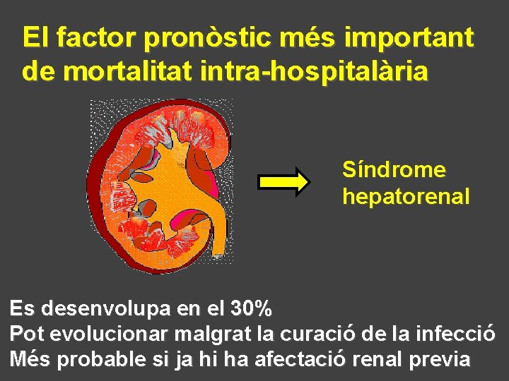 El factor pronòstic més important de mortalitat intra-hospitalària Síndrome hepatorenal Es desenvolupa en el