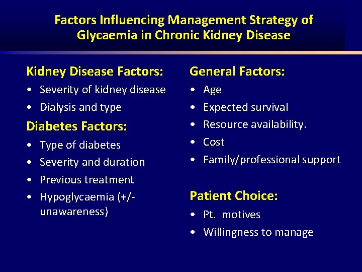 Factors Influencing Management Strategy of Glycaemia in Chronic Kidney Disease Factors: General Factors: •