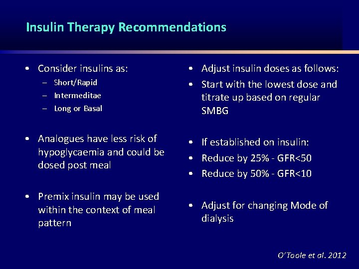 Insulin Therapy Recommendations • Consider insulins as: – Short/Rapid – Intermeditae – Long or