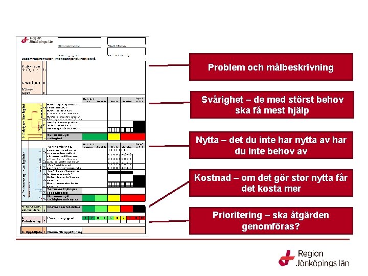 Problem och målbeskrivning Svårighet – de med störst behov ska få mest hjälp Nytta