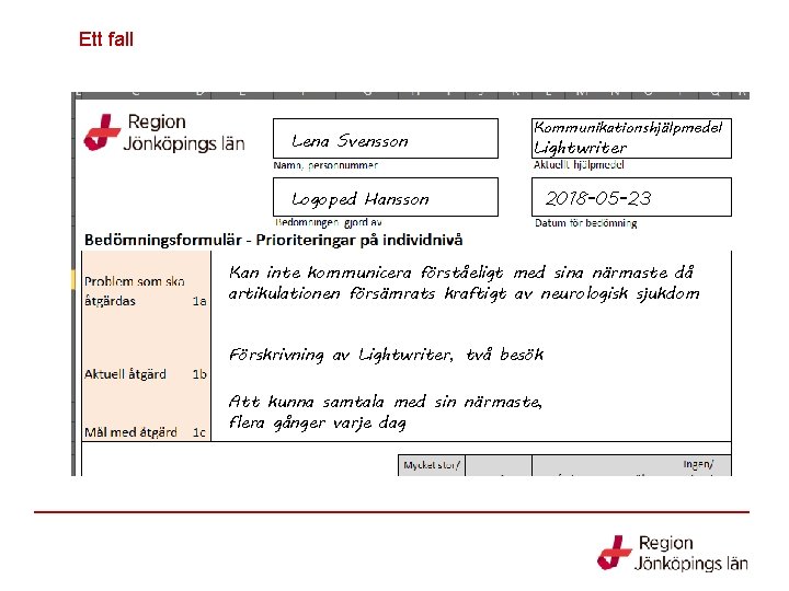 Ett fall Lena Svensson Kommunikationshjälpmedel Lightwriter Logoped Hansson 2018 -05 -23 Kan inte kommunicera