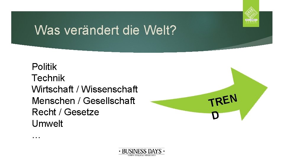 Was verändert die Welt? Politik Technik Wirtschaft / Wissenschaft Menschen / Gesellschaft Recht /