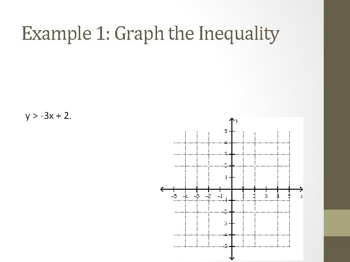 Example 1: Graph the Inequality y > -3 x + 2. 