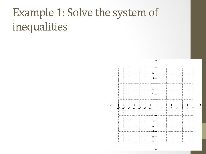 Example 1: Solve the system of inequalities 