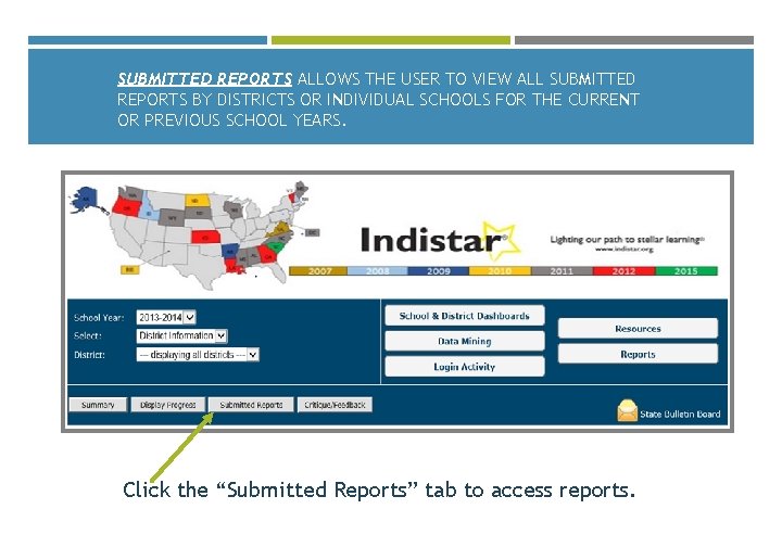 SUBMITTED REPORTS ALLOWS THE USER TO VIEW ALL SUBMITTED REPORTS BY DISTRICTS OR INDIVIDUAL