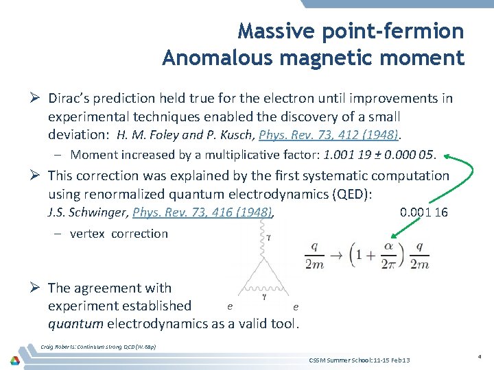 Massive point-fermion Anomalous magnetic moment Ø Dirac’s prediction held true for the electron until