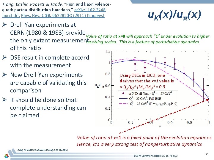 Trang, Bashir, Roberts & Tandy, “Pion and kaon valencequark parton distribution functions, ” ar.