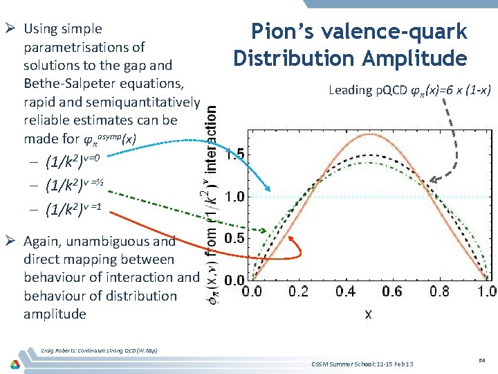 Ø Using simple parametrisations of solutions to the gap and Bethe-Salpeter equations, rapid and