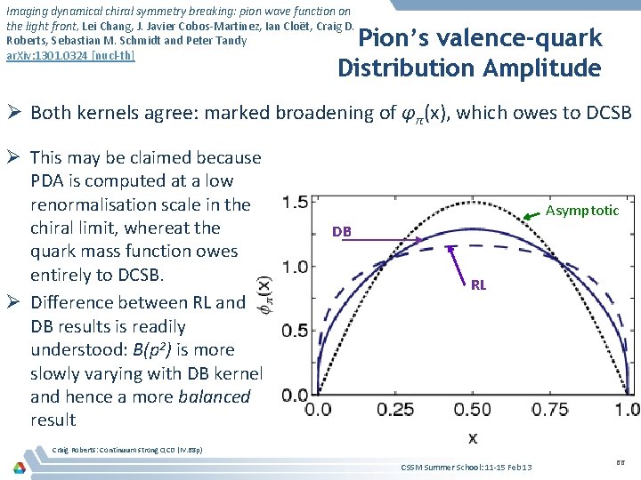 Imaging dynamical chiral symmetry breaking: pion wave function on the light front, Lei Chang,