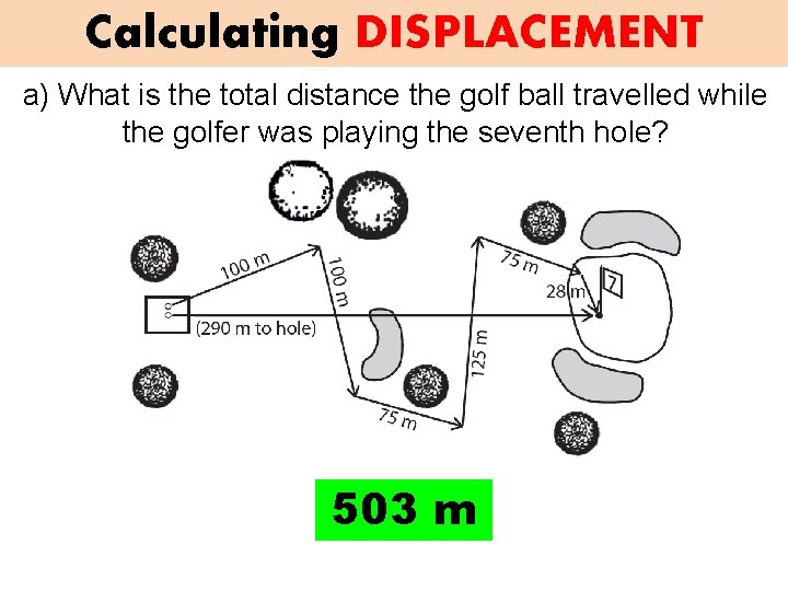 Calculating DISPLACEMENT a) What is the total distance the golf ball travelled while the