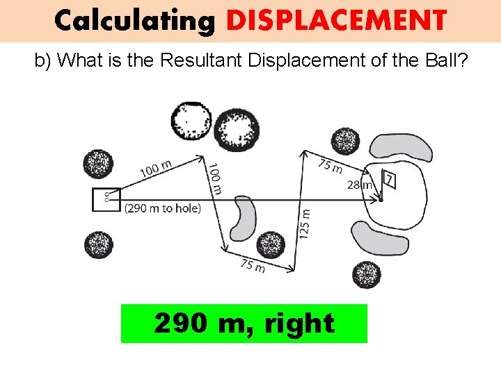 Calculating DISPLACEMENT b) What is the Resultant Displacement of the Ball? 290 m, right