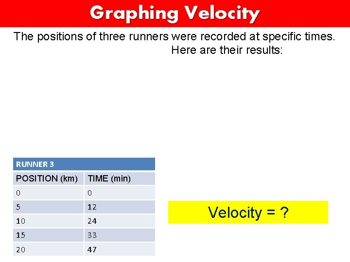 Graphing Velocity The positions of three runners were recorded at specific times. Here are