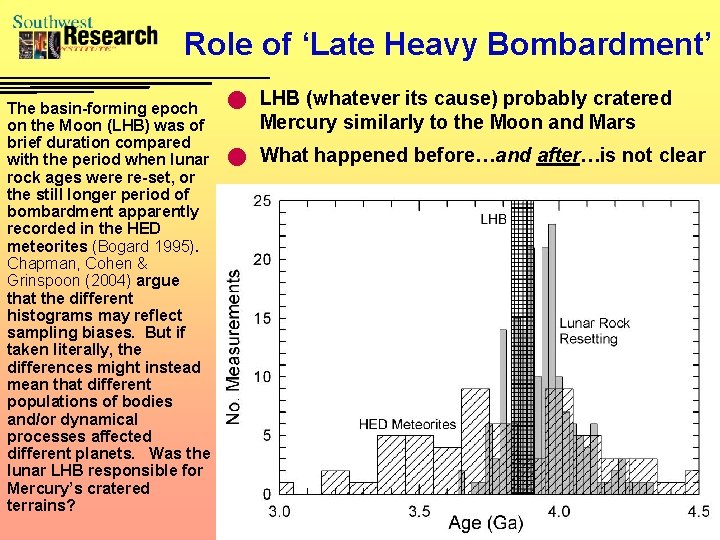 Role of ‘Late Heavy Bombardment’ The basin-forming epoch on the Moon (LHB) was of