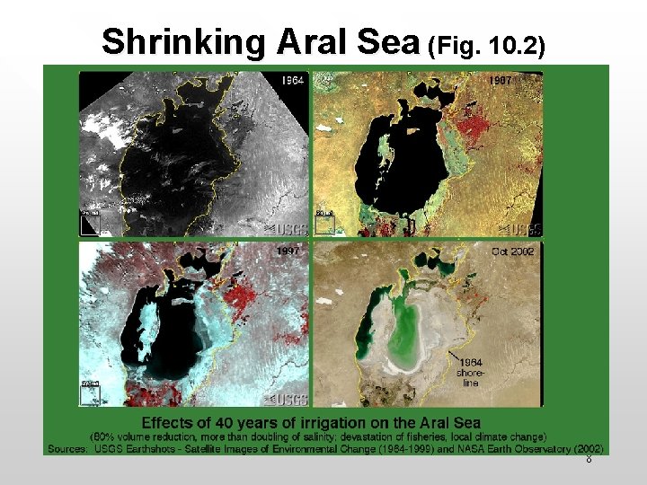 Shrinking Aral Sea (Fig. 10. 2) 8 