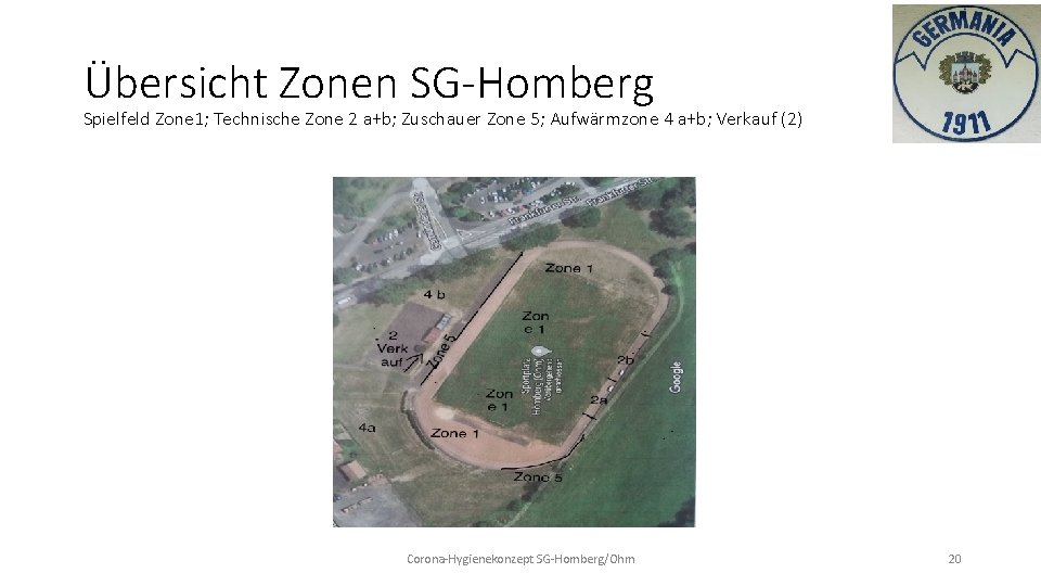 Übersicht Zonen SG-Homberg Spielfeld Zone 1; Technische Zone 2 a+b; Zuschauer Zone 5; Aufwärmzone