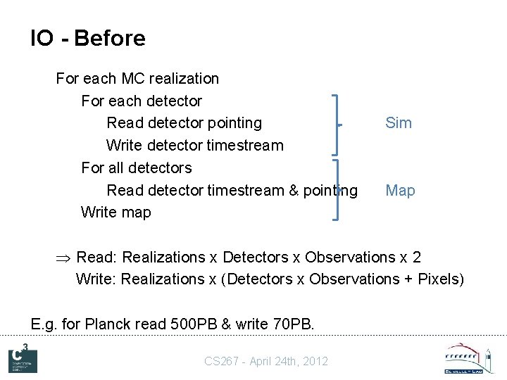 IO - Before For each MC realization For each detector Read detector pointing Write