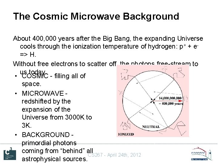 The Cosmic Microwave Background About 400, 000 years after the Big Bang, the expanding