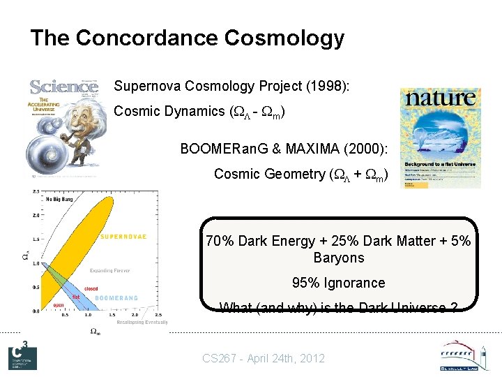 The Concordance Cosmology Supernova Cosmology Project (1998): Cosmic Dynamics ( - m) BOOMERan. G