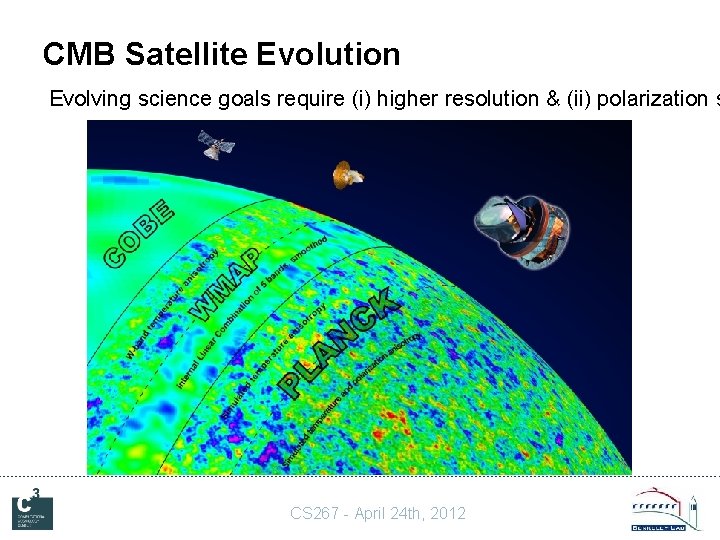 CMB Satellite Evolution Evolving science goals require (i) higher resolution & (ii) polarization s