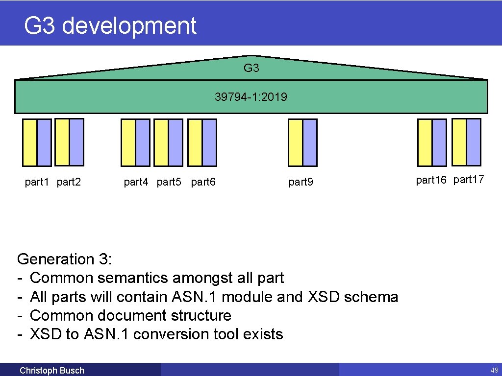 G 3 development G 3 39794 -1: 2019 part 1 part 2 part 4