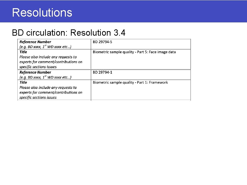 Resolutions BD circulation: Resolution 3. 4 