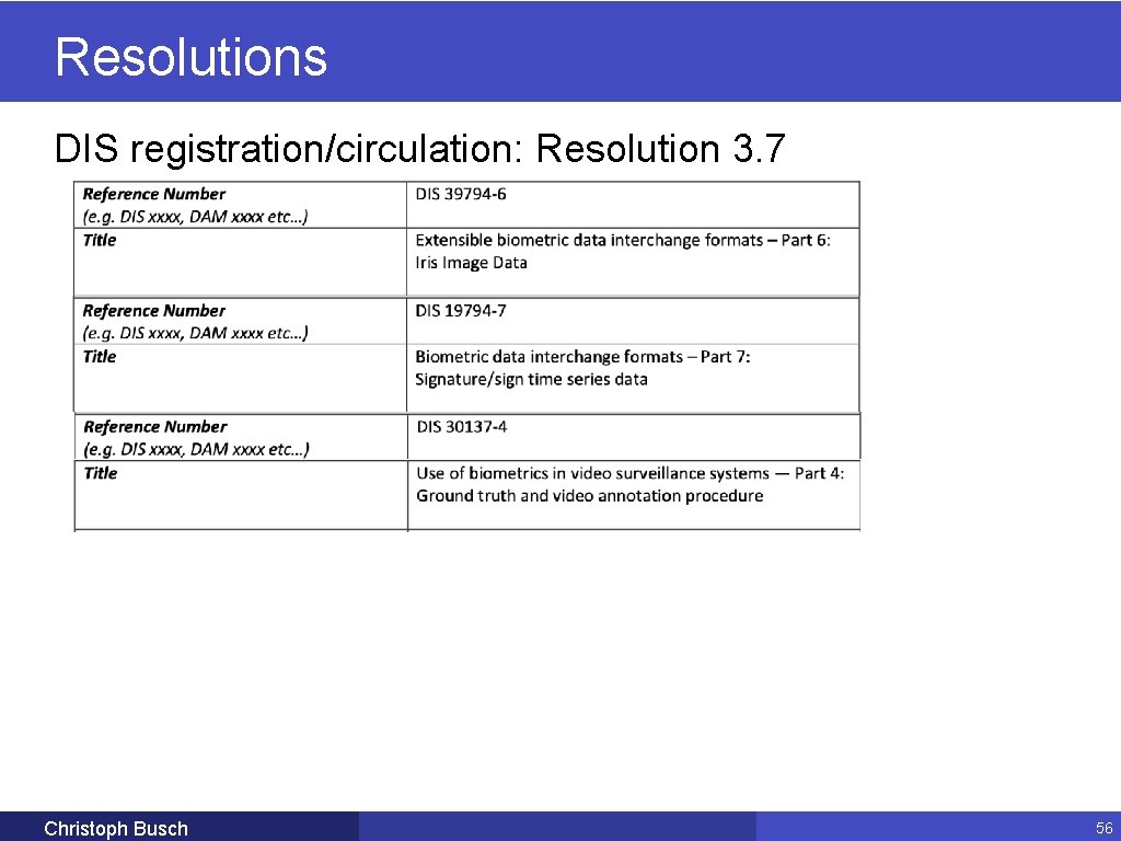 Resolutions DIS registration/circulation: Resolution 3. 7 Christoph Busch 56 