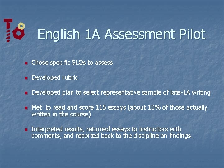 English 1 A Assessment Pilot n Chose specific SLOs to assess n Developed rubric