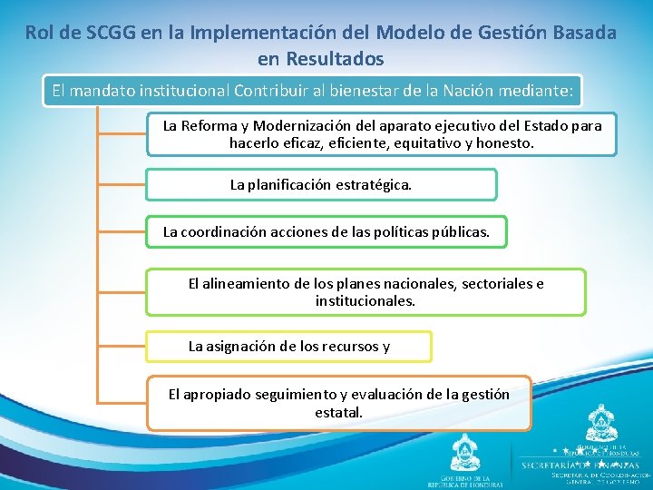 Rol de SCGG en la Implementación del Modelo de Gestión Basada en Resultados El